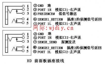 点击查看原图