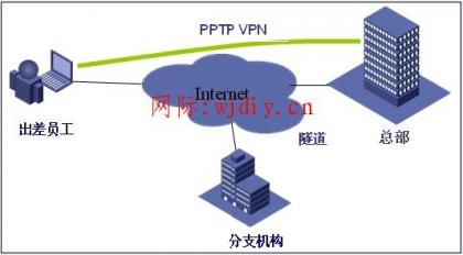 点击查看原图