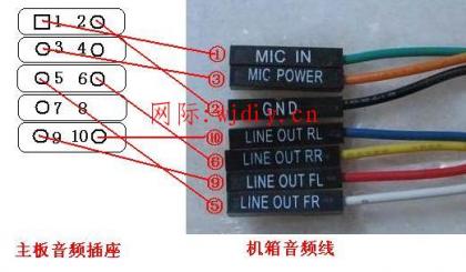 点击查看原图