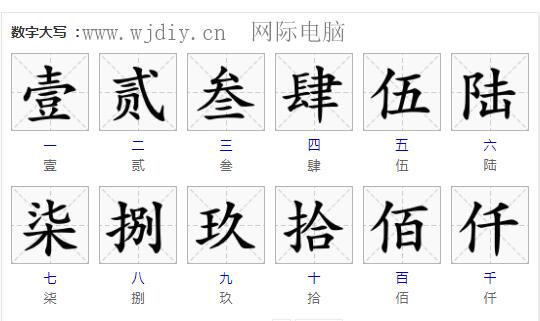 数字大写一二三四五六七八大九十大写壹贰叁肆伍陆柒捌玖拾