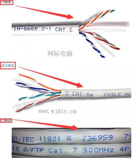 万兆网线水晶头接法？万兆网线与普通网线有什么区别.jpg