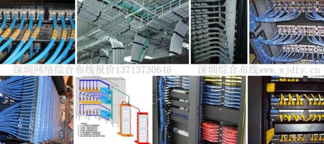 深圳网络综合布线报价多少钱一个点位-综合布线报价.jpg