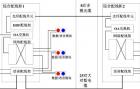 综合布线系统