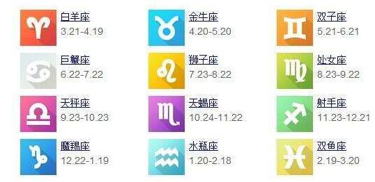 星座月份表 1～12星座月份表 十二星座的月份表准确