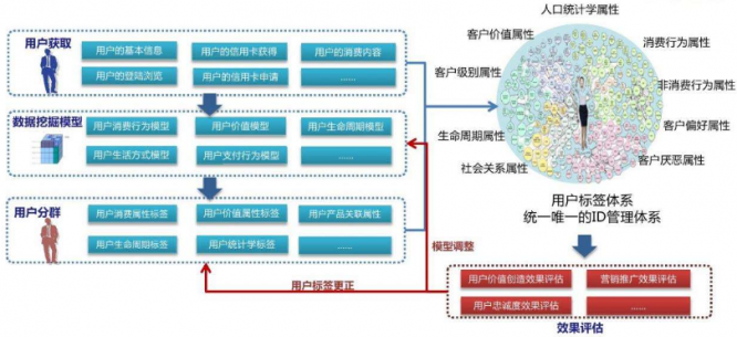 什么是自有媒体? 付费媒体和自有媒体区别 如何提高流量？.png